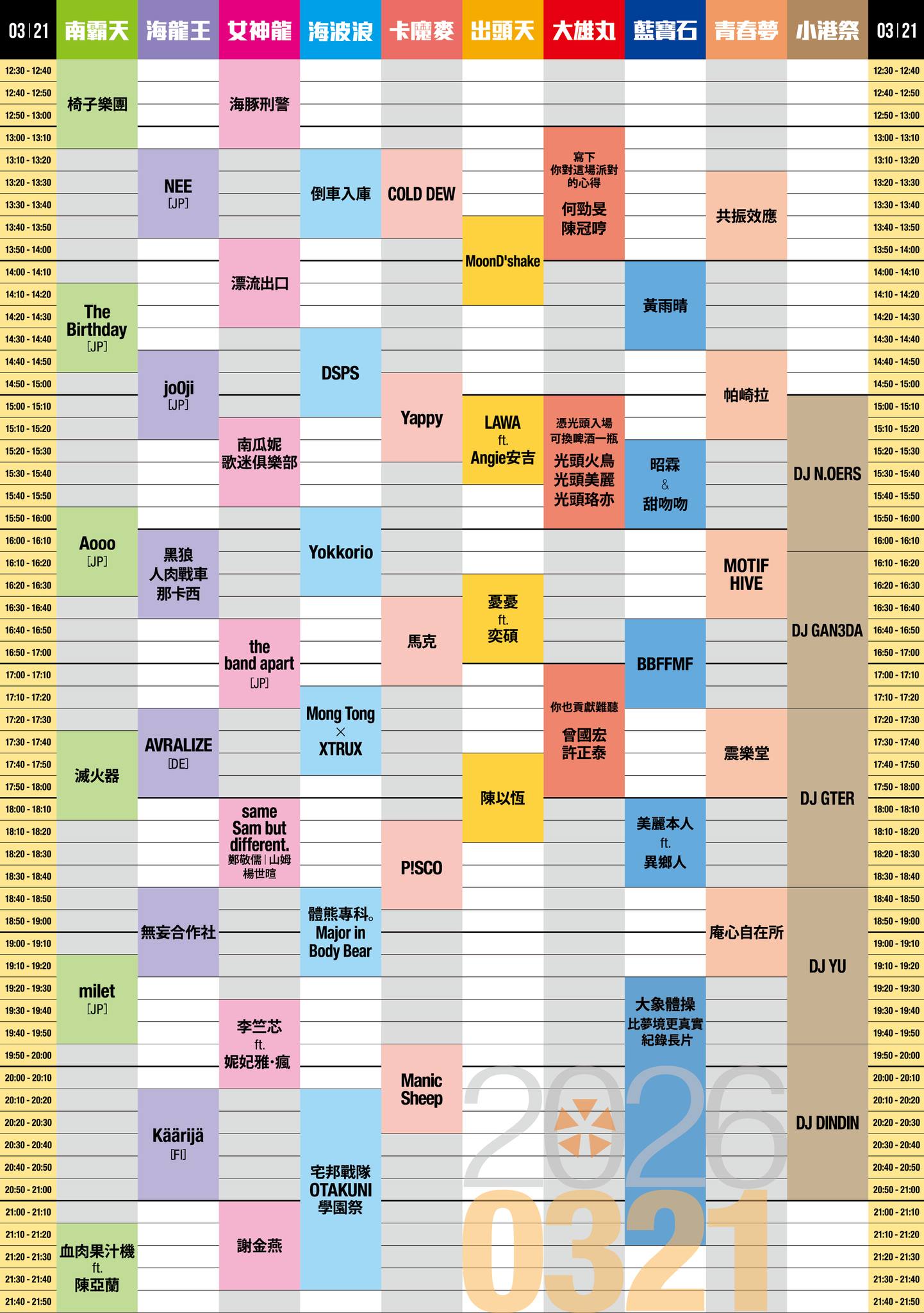 【高雄活動】大港開唱 人生的音樂祭 我們都要做個快快樂樂的大港人 也要做個堂堂正正的台灣人 2025回顧及完整全區地圖、時間表、好吃好玩指南 2026年一定要來玩的吧！(更新部分2026訊息)