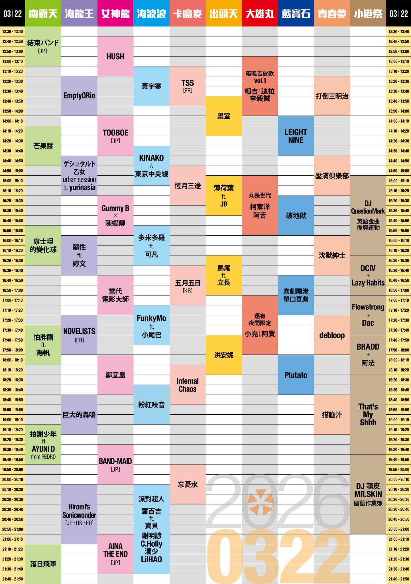【高雄活動】大港開唱 人生的音樂祭 我們都要做個快快樂樂的大港人 也要做個堂堂正正的台灣人 2025回顧及完整全區地圖、時間表、好吃好玩指南 2026年一定要來玩的吧！(更新部分2026訊息)