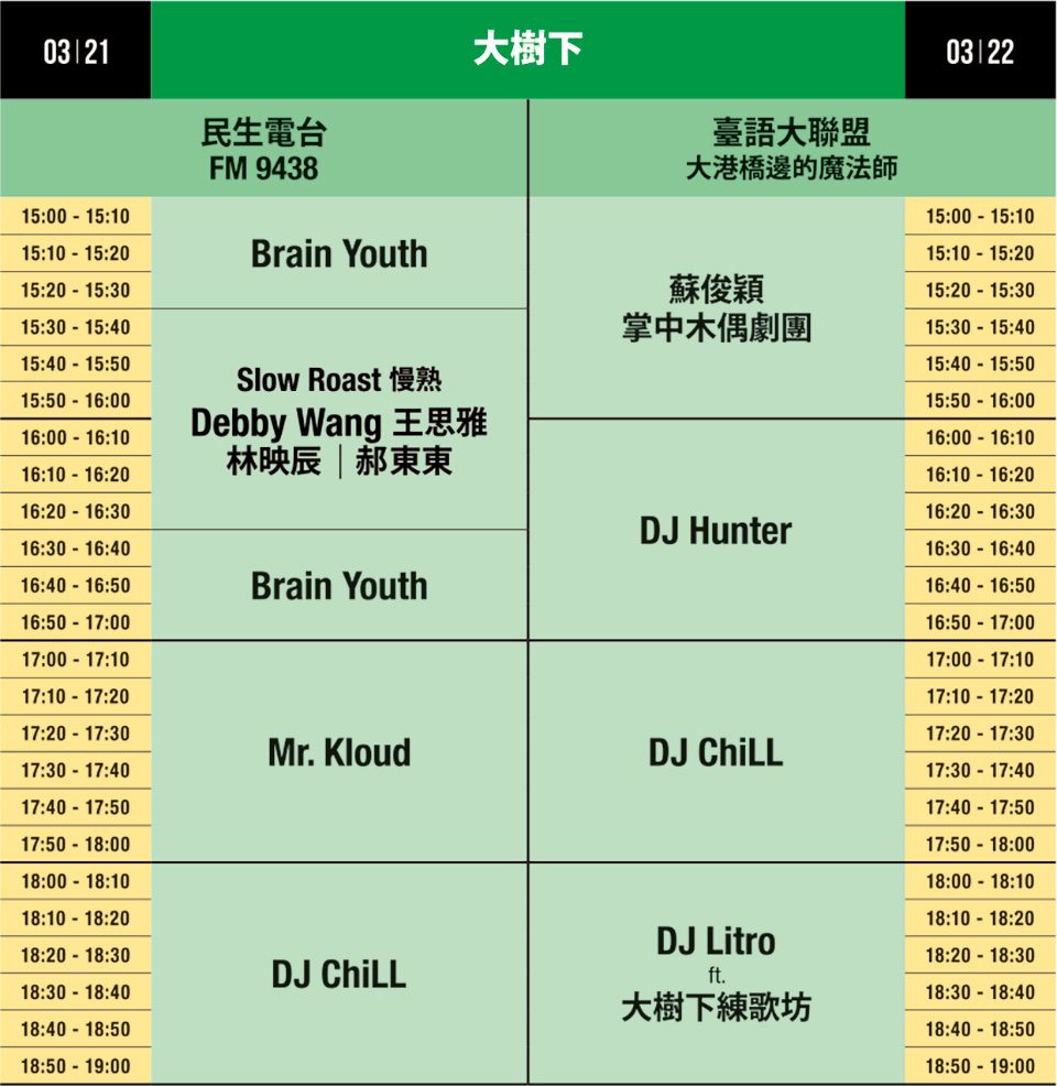 【高雄活動】大港開唱 人生的音樂祭 我們都要做個快快樂樂的大港人 也要做個堂堂正正的台灣人 2025回顧及完整全區地圖、時間表、好吃好玩指南 2026年一定要來玩的吧！(更新部分2026訊息)